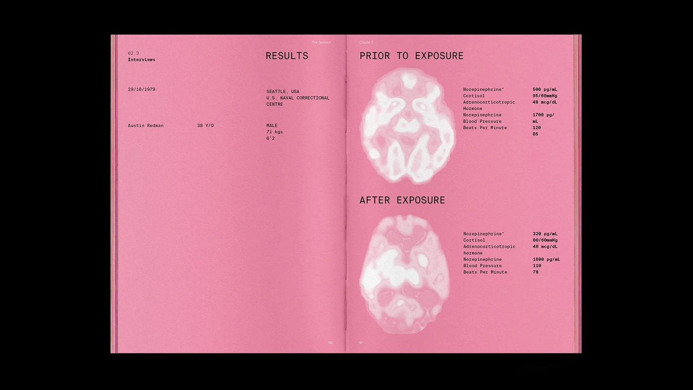 Pink Sedation — image 12