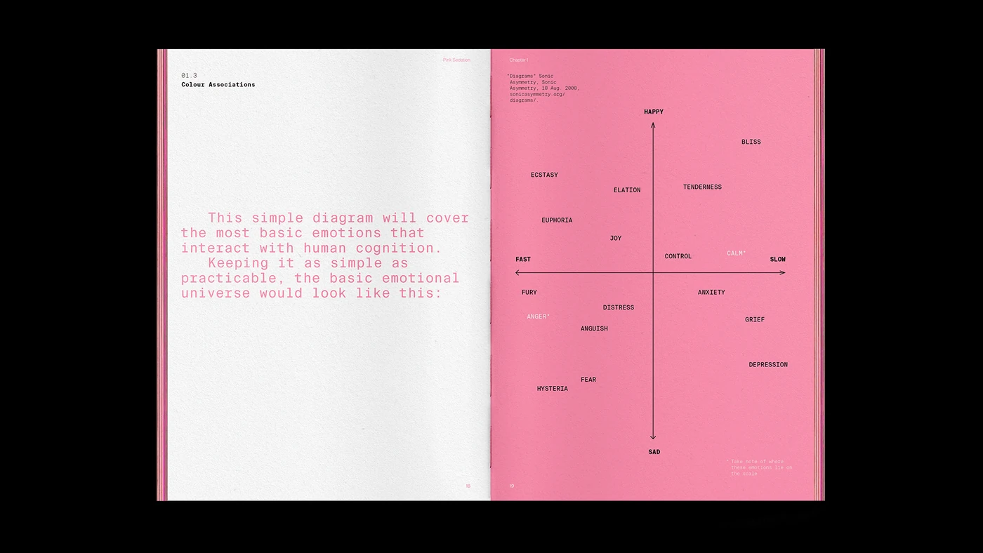 Pink Sedation — image 3