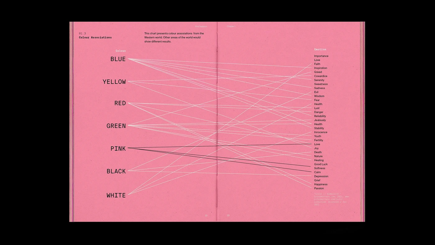 Pink Sedation — image 5